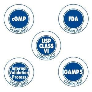 Validations-medical-device